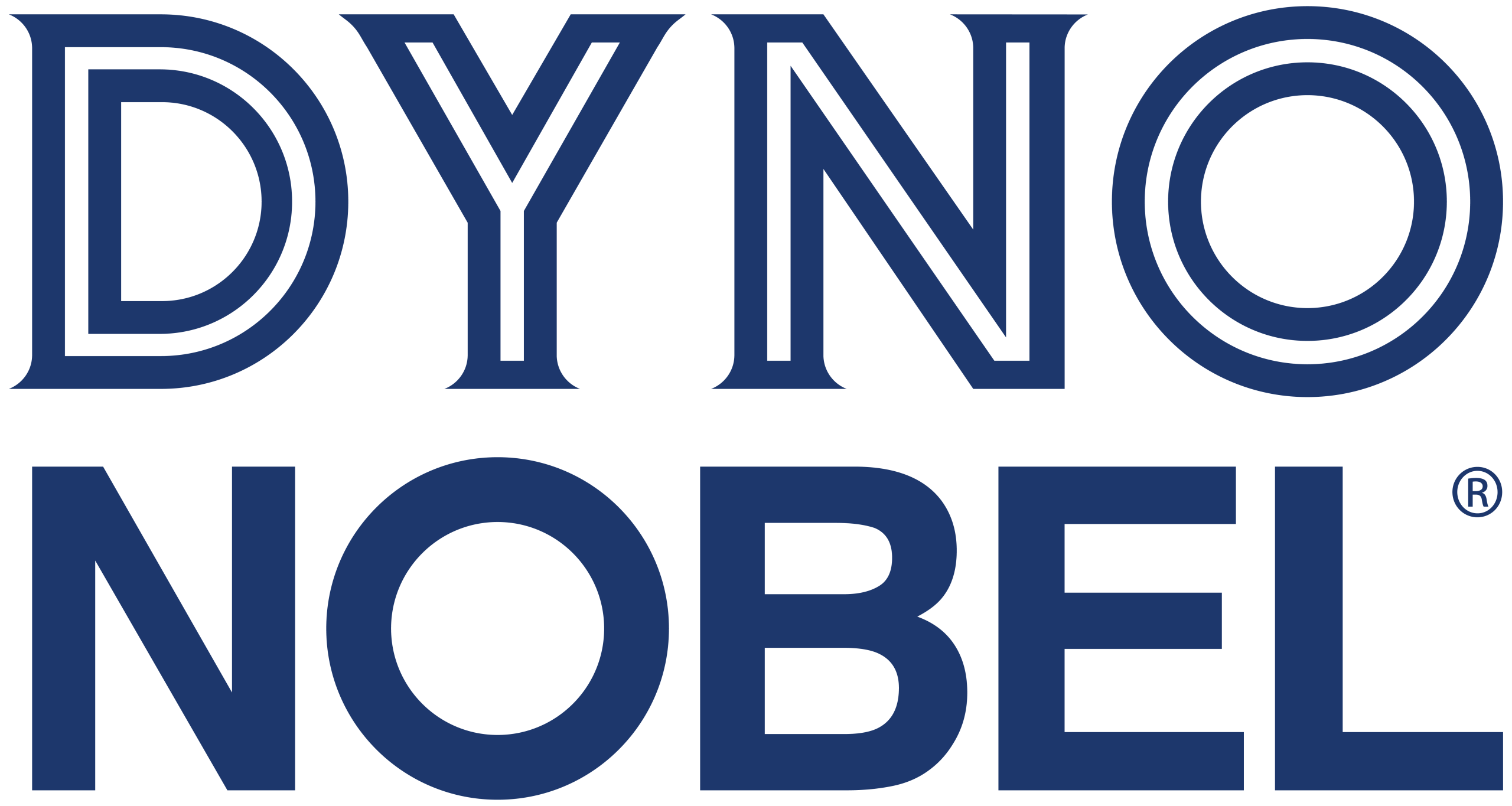 Dyno Nobel